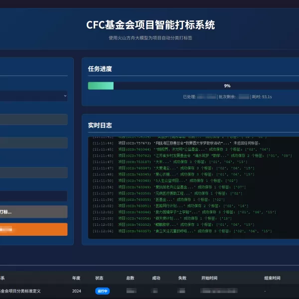 跨越45万条公益项目的“深渊”：一个前一线公益人，如何靠AI帮行业“修路”？