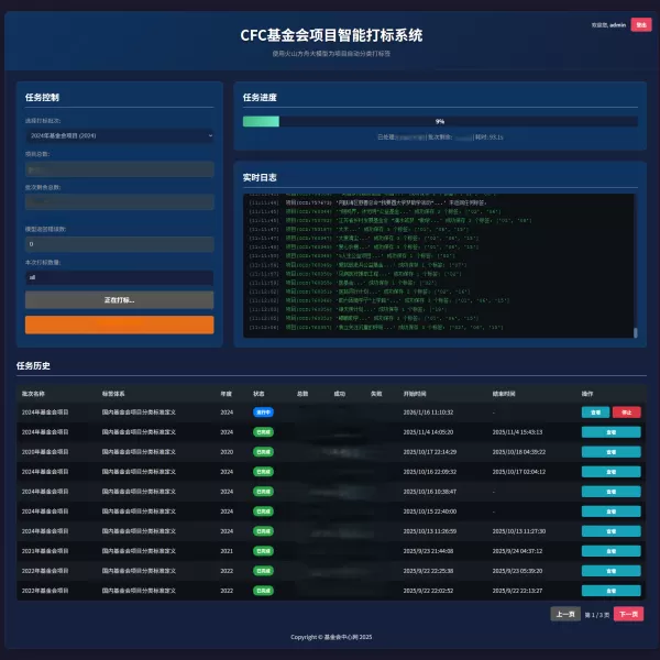 技术向善：我是如何用 AI 处理 45 万条公益项目的？