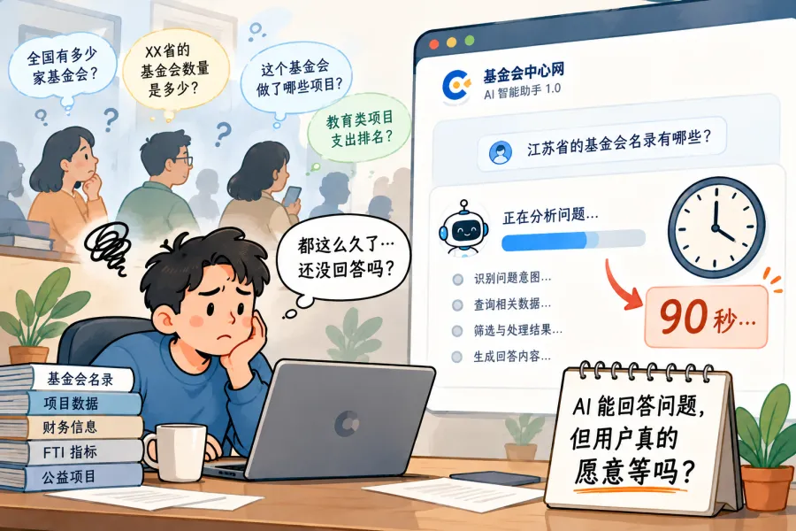 AI回答要等等90秒.png